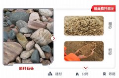 河卵石制砂用什么設(shè)備,一噸河卵石能制多少沙