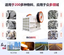 石子機 石頭碎石機有哪幾種？價格多少？