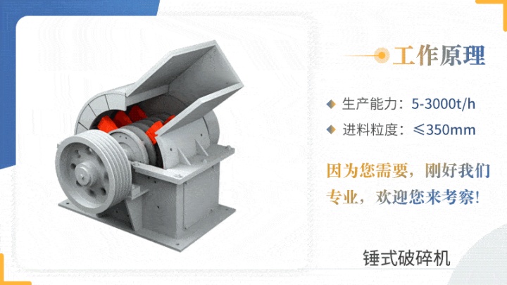 錘式破碎機型號及技術參數(shù)_結構圖片_維護周期