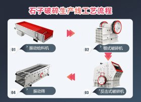 石子破碎生產(chǎn)線設(shè)備組成